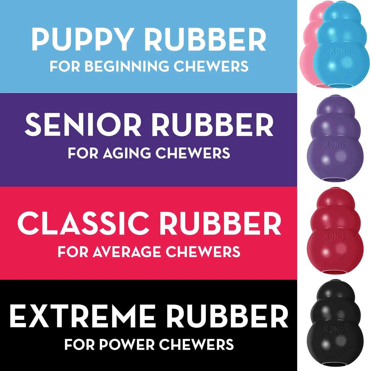 Rubber Kong Chew Toy - image 3